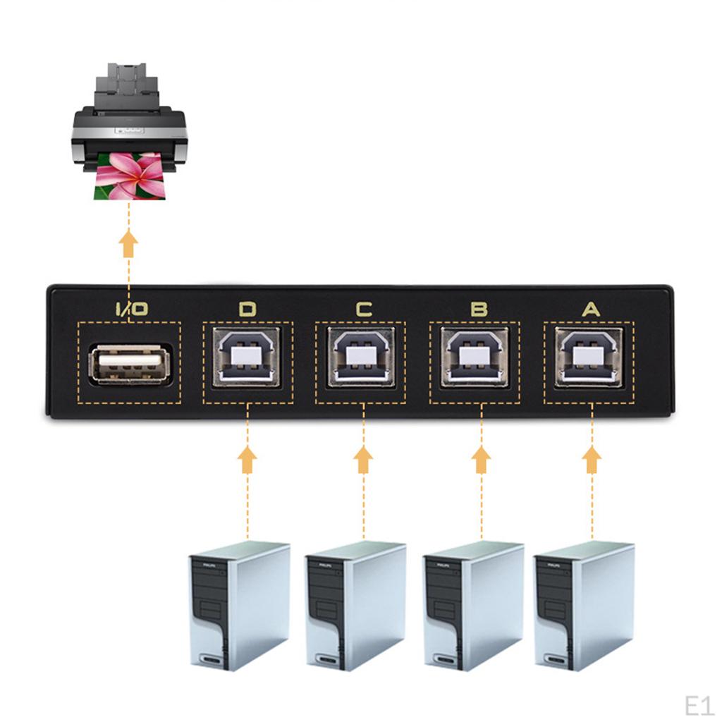 4-портовый USB-переключатель для совместного использования (HUB-селектор) для принтера/жесткого диска