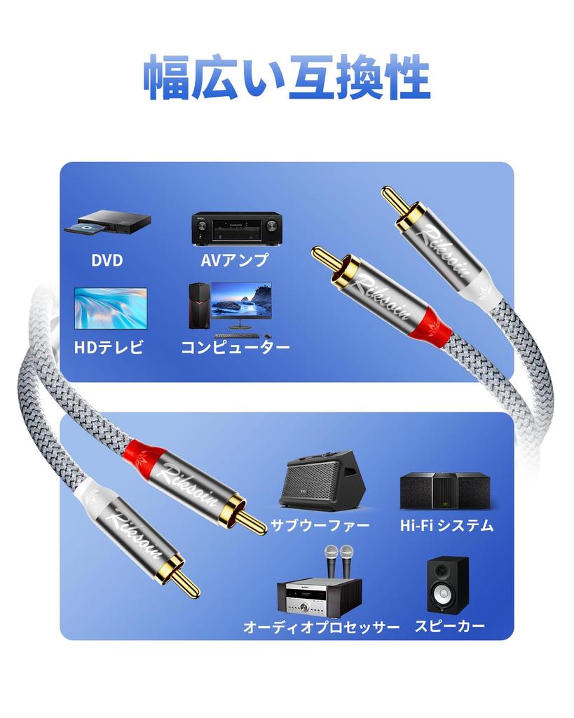 RIKSOIN 2RCA to 2RCA Audio Cable with Magnetic Ring, 1.2m, Nylon Braided