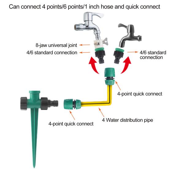 2 шт. вилка для полива с двойной головкой, садовый шланг, спринклерный разъем для орошения, заземляющий кол для газона