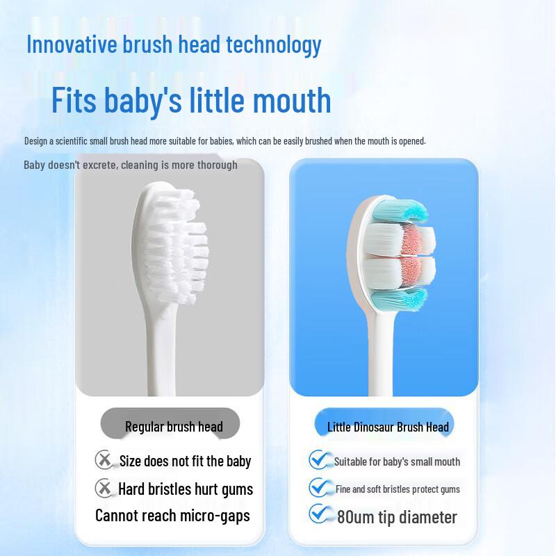 COODORA Детские зубные щетки с мягкой щетиной, 2 штуки