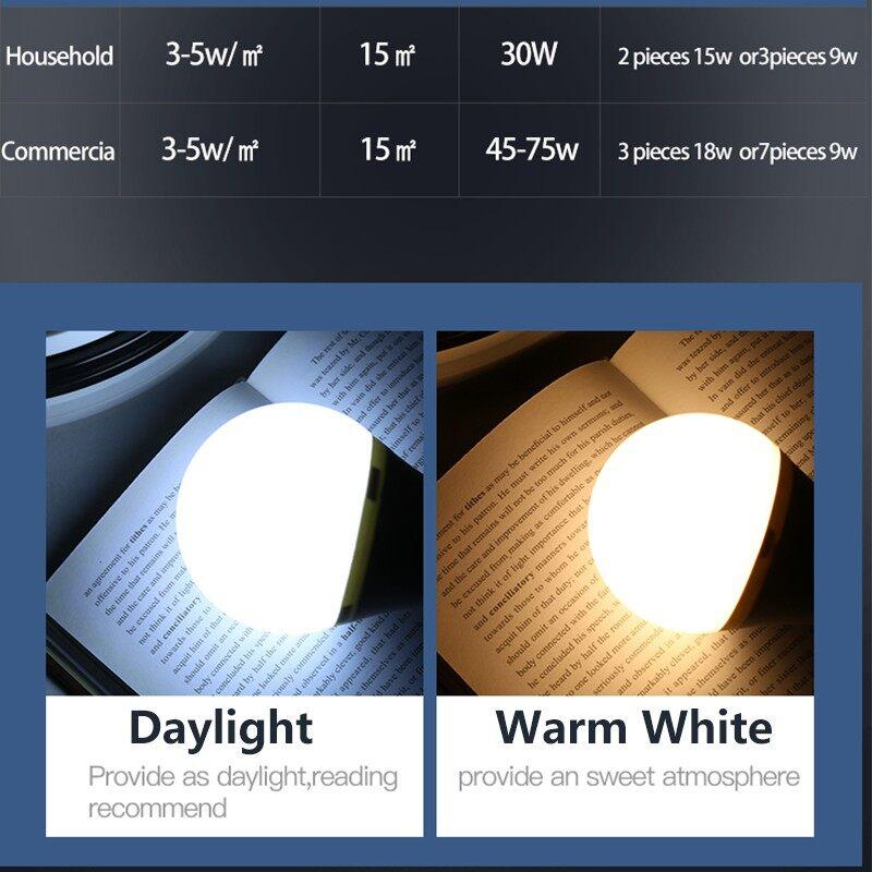 E27 LED Bulb 18W Energy Saving Super Bright Light Bulb Lamp Bulb White /Warm Light Lamp Bulb