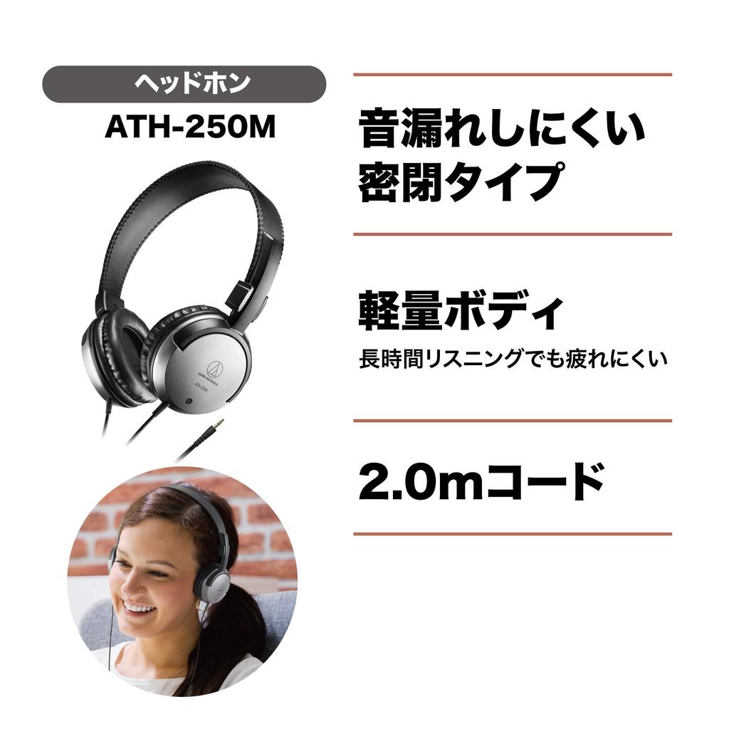 Стартовый набор USB-микрофона и наушников Work AT9933USB PACK audio-technica Телеработа/Дом