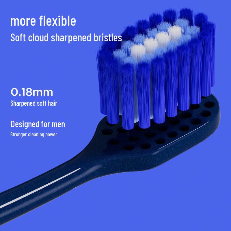 Cansan Wide-Head Soft Toothbrush (4-Pack)
