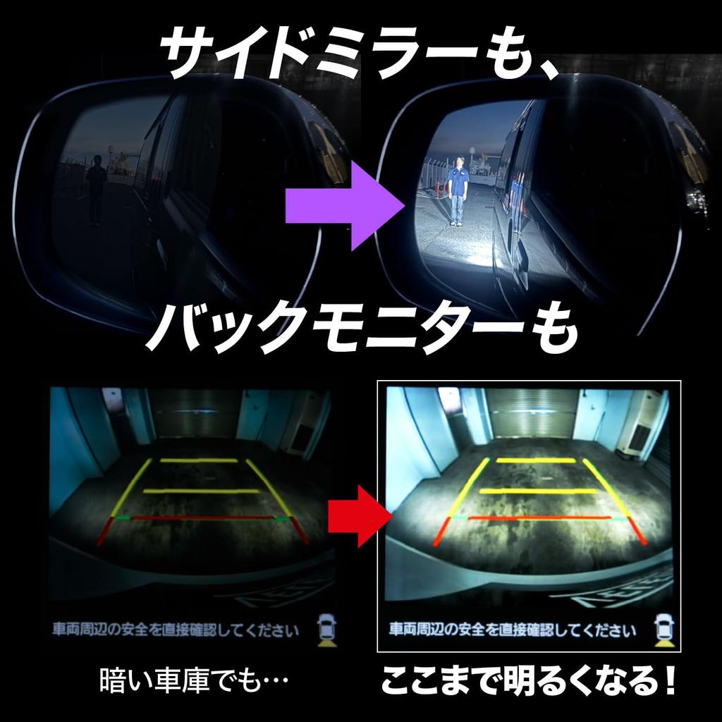 VELENO T16 LED Back Lamp, Actual Measured Value, 5,800 Lm, Headlight Class Brightness, 6,500