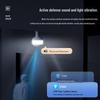 XIAO VV Smart 360° WiFi Light Bulb Security Camera (CN version)