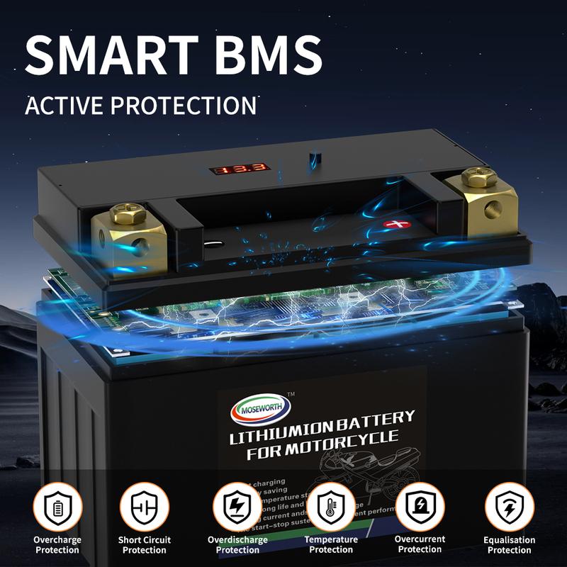 10S YTZ10S Литиевая LiFePO4 Мотоциклетная Батарея 12В 6Ач 420CCA Встроенный BMS Батарея для Мотоспорта для Квадроцикла UTV Гидроцикла Снегохода