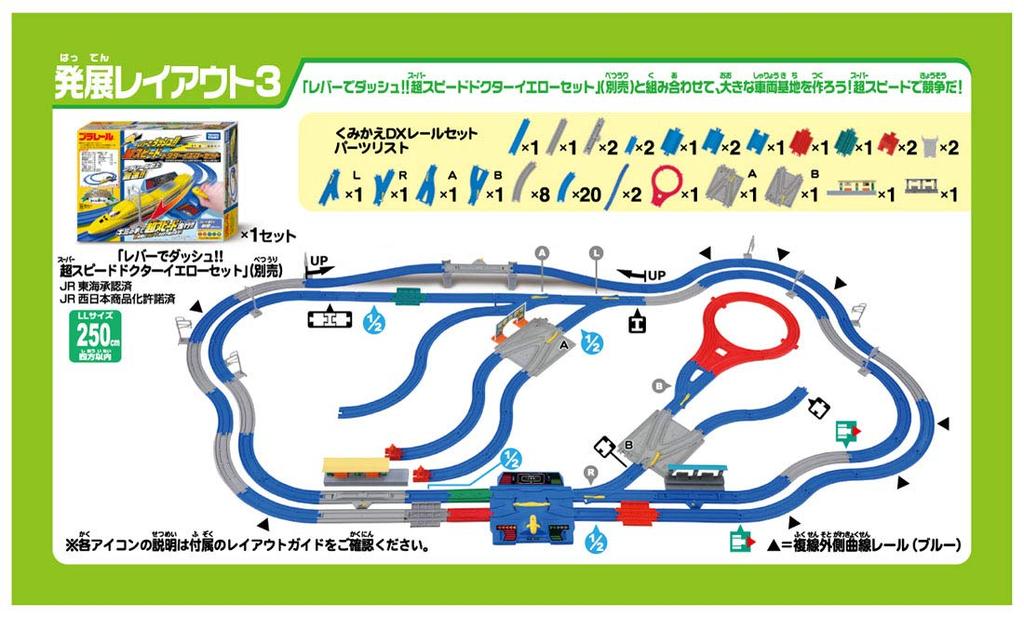 Takara Tomy Plarail run cool DX Rail Set Let's trains!