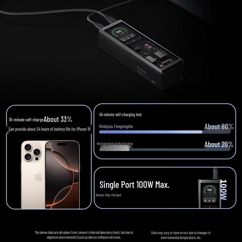 Lenovo thinkplus Fengxingzhe Laptop Power Bank