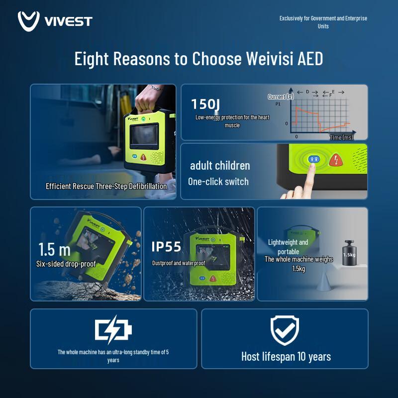 Vivest PowerBeat X3 Automatic External Defibrillator
