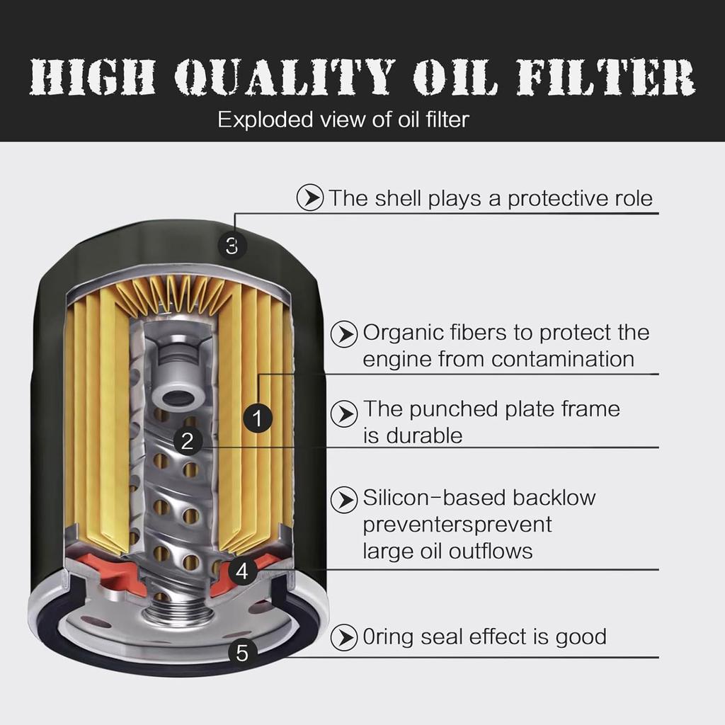 LOCOPOW 2520799 3084963 Масляный фильтр Деталь Для Polaris Sportsman 500 400 450 335 570 Ranger Trail Boss Trailblazer 330 Scrambler 850 XP 1000 Hawkeye 300