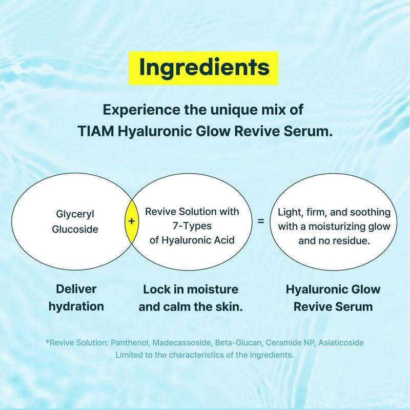 TIA'M - Сыворотка Hyaluronic Glow Revive