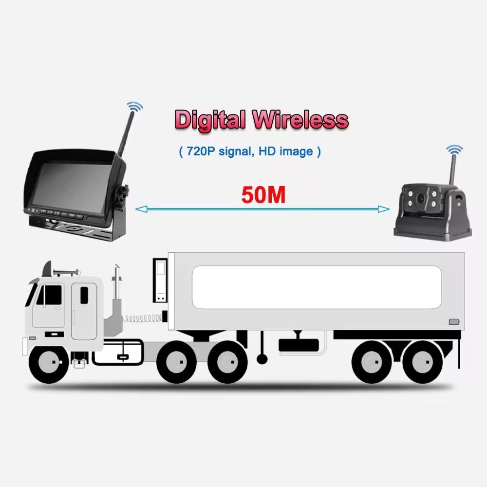 Цифровой беспроводной 7-дюймовый DVR с четырьмя мониторами, циклическая запись видео, солнечные магнитные камеры заднего вида для каравана