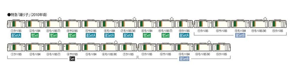 TOMIX N Gauge 185 Series Limited Express Train Skirt Basic Set B 5 Cars 98396 Railway Model Train Dancer/New Paint/Reinforced