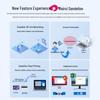 H3C ER6300G3 Enterprise Gigabit VPN Wired Router (CN version)