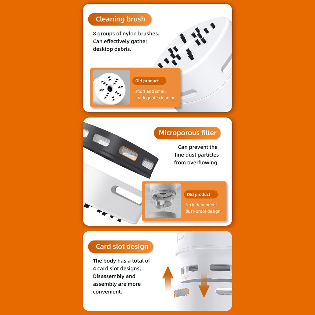 Мини Настольный Пылесос Портативный Беспроводной Подметатель Пыли для Стола Работающий от Батареек для Уборки Пыли Крошек Волос Обрезков