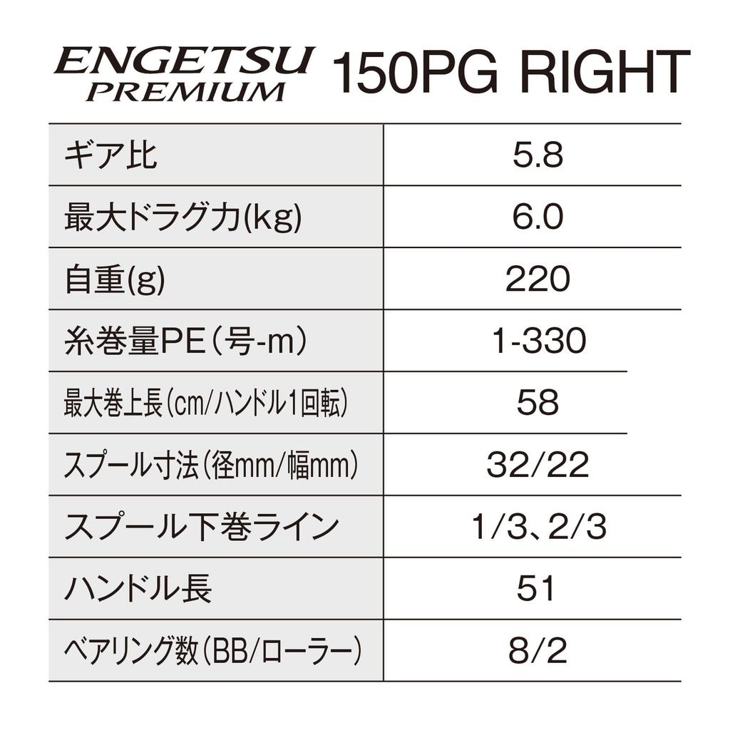 SHIMANO Tyraba Double Axis Reel 23 Engetsu Premium 150PG