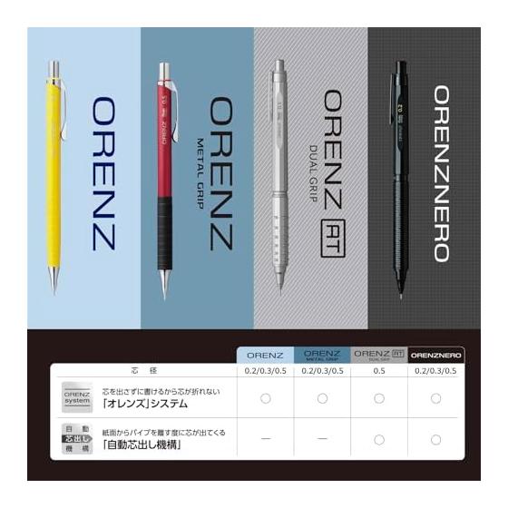 Механический карандаш Pentel Orenz, 0,5 мм, ярко-желтый корпус, XPP505-RG - «Система Orenz», где наконечник выдвигается, чтобы предотвратить поломку грифеля,