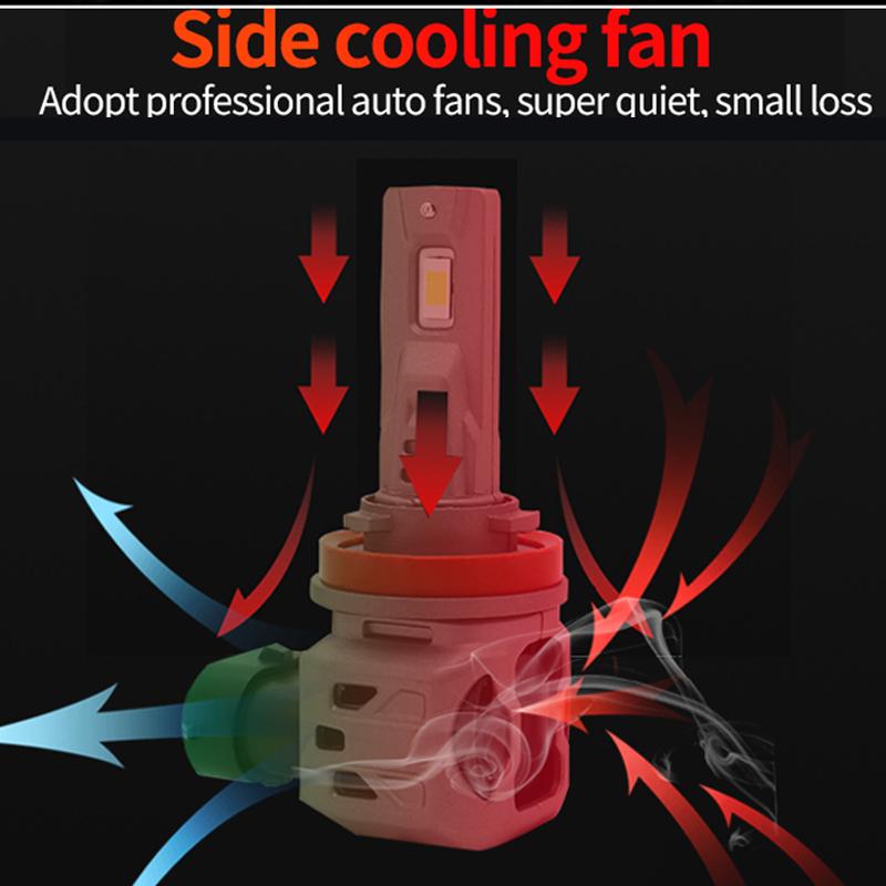 25000LM 100W H4 H7 Светодиодный дальний/ближний свет Canbus 9005 9006 Фара 6000K 12V Turbo LED H8 H9 H11 Налобная лампа Мини-ошибка