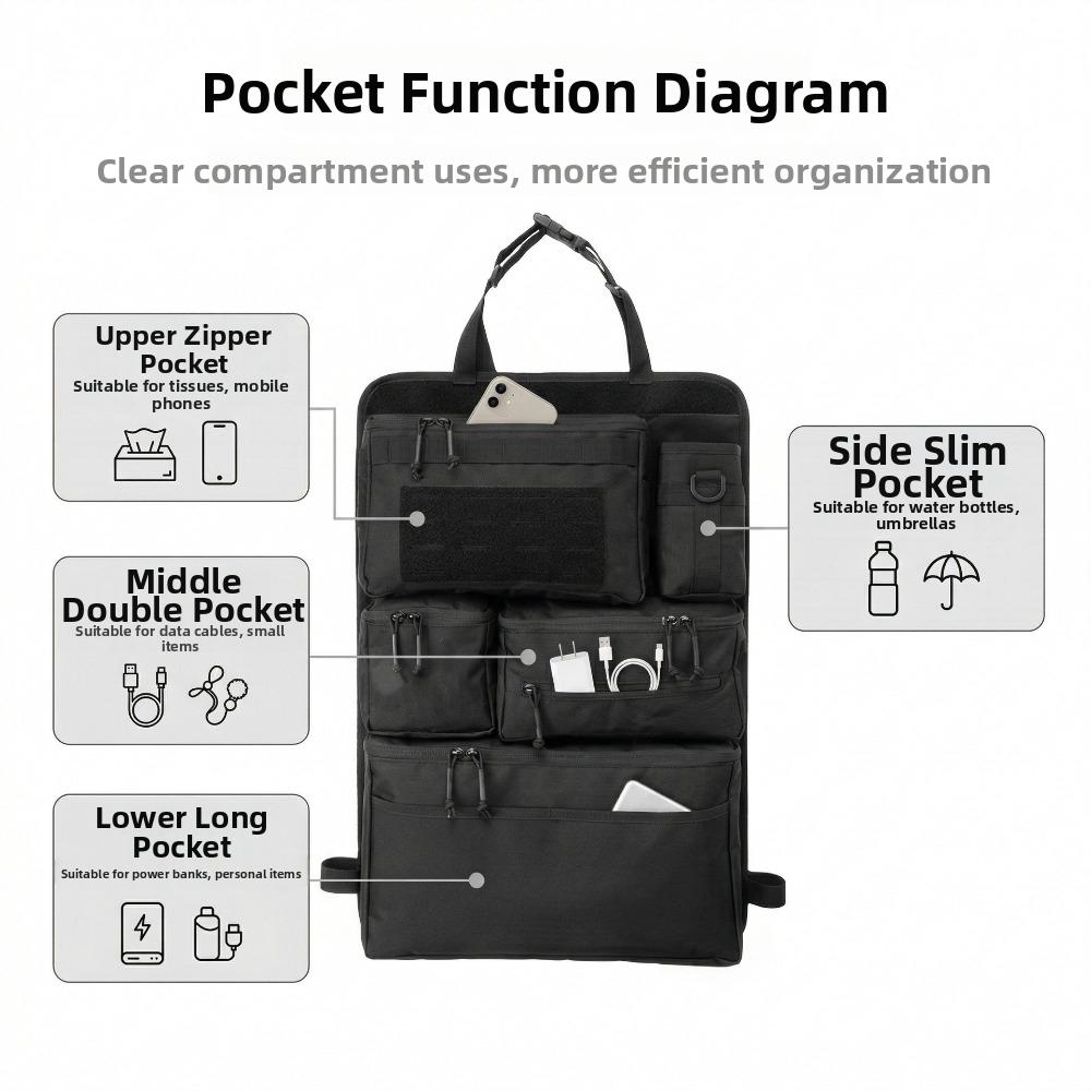 Multifunctional Car Seat Back Storage Bag Portable Hanging Rear Seat Bag Luggage Organizer Outdoor