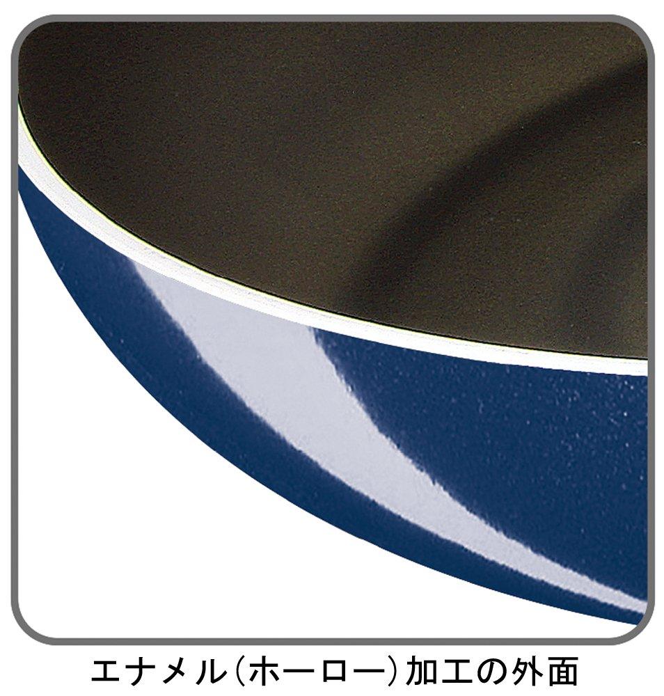 Сковорода Tefal 20 см Granblue Premier Gas Only 2016 Модель Fire/Heater