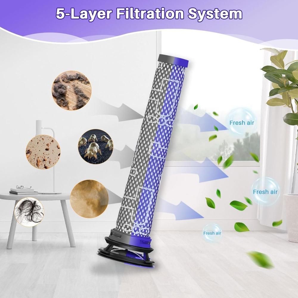 3 шт. Предварительные фильтры Replacement для Dyson - Фильтр для пылесоса, совместимый с V6 V7 V8 DC59 DC58, Заменяет деталь 965661