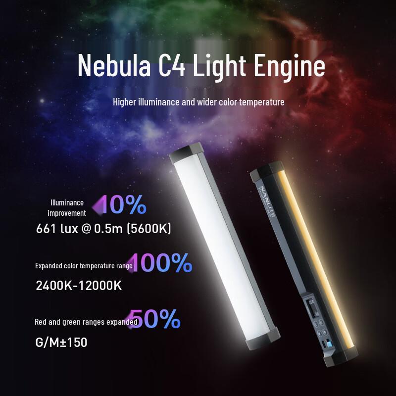 NANLITE PavoTube II 6CP RGB LED Tube Light