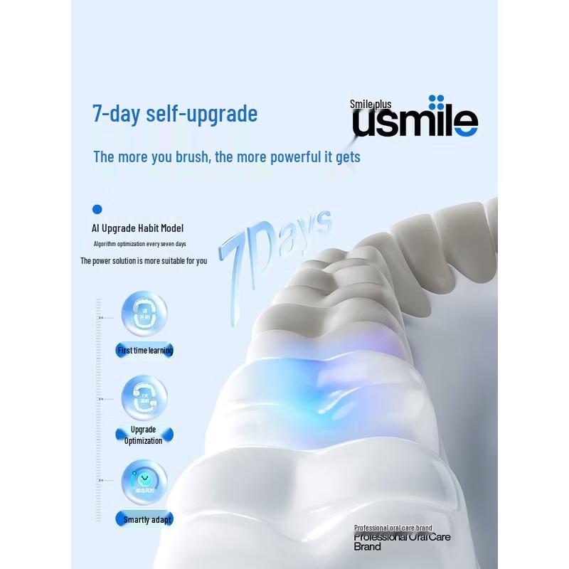 usmile Y30S AI Умная звуковая электрическая зубная щетка вилка CN (адаптер в комплекте)