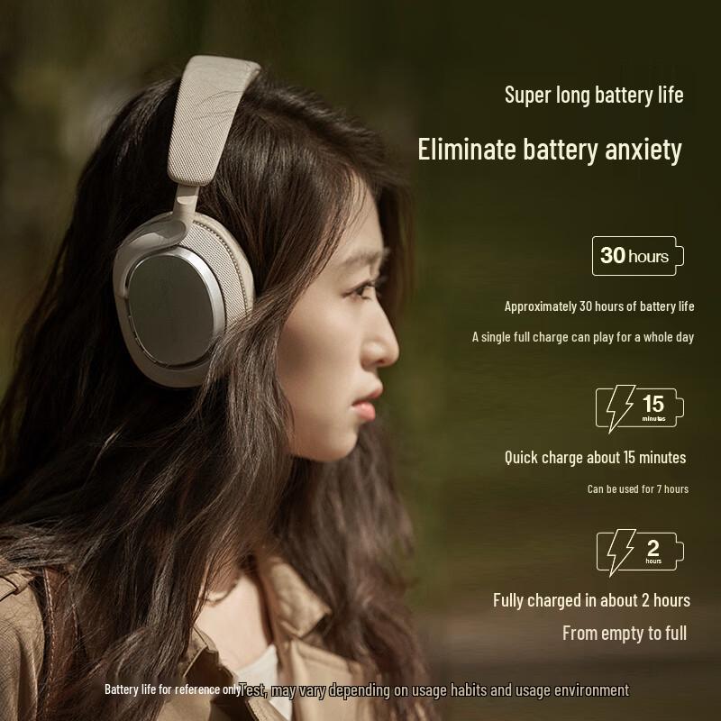 Bowers & Wilkins Px7S3 Флагманские беспроводные накладные Hi-Fi наушники с ANC