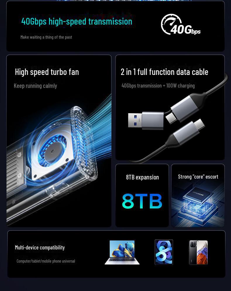 Orico USB4 M.2 NVMe Внешний корпус для SSD с совместимостью Thunderbolt 4/3 и охлаждением вентилятором