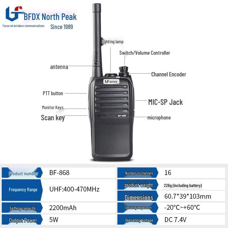 Beifeng BF-868 High-Power Handheld Two-Way Radio (CN version)