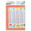 KOKUBO Bath Poster Multiplication Table Bathroom Learning Made In Japan 3977