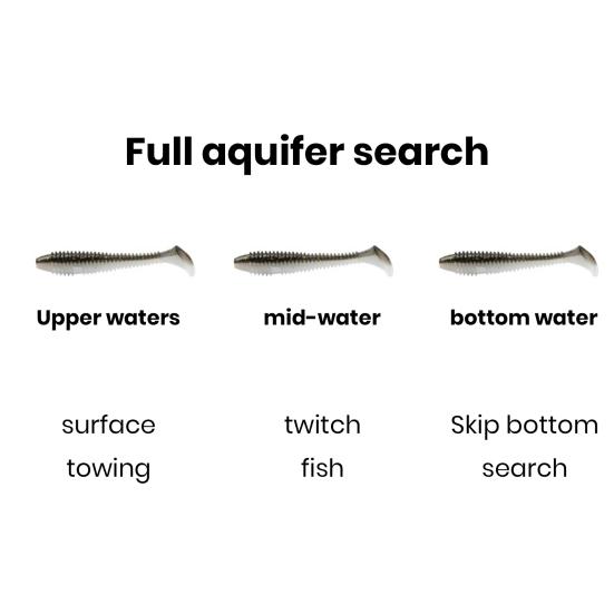 Yousheng 25 шт. мягкие рыболовные приманки с коробкой для хранения, высокогибкие устойчивые к укусу червячные искусственные приманки, имитация бионических приманок