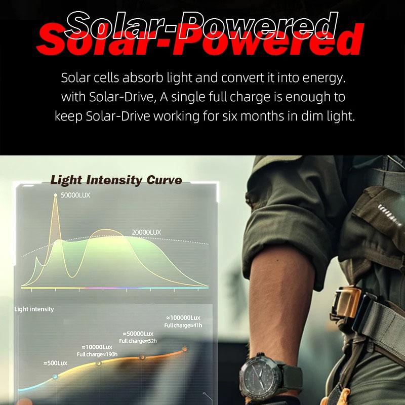 NORTH EDGE MACH Solar Power кварцевые часы мужские водонепроницаемые 50M мужские пилотные спортивные наручные часы светящиеся экологически чистые часы