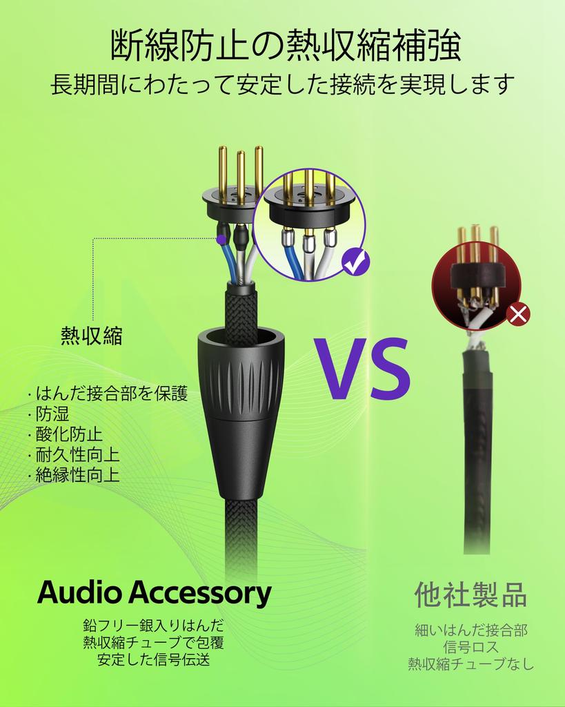 3м XLR Микрофонный кабель [ПлетеныйСделано в Японии 99,99% БКМ Бескислородная медь] Бесшумный Штекер-Гнездо [Разъем Neutrik REANПозолоченные контакты] Отличный