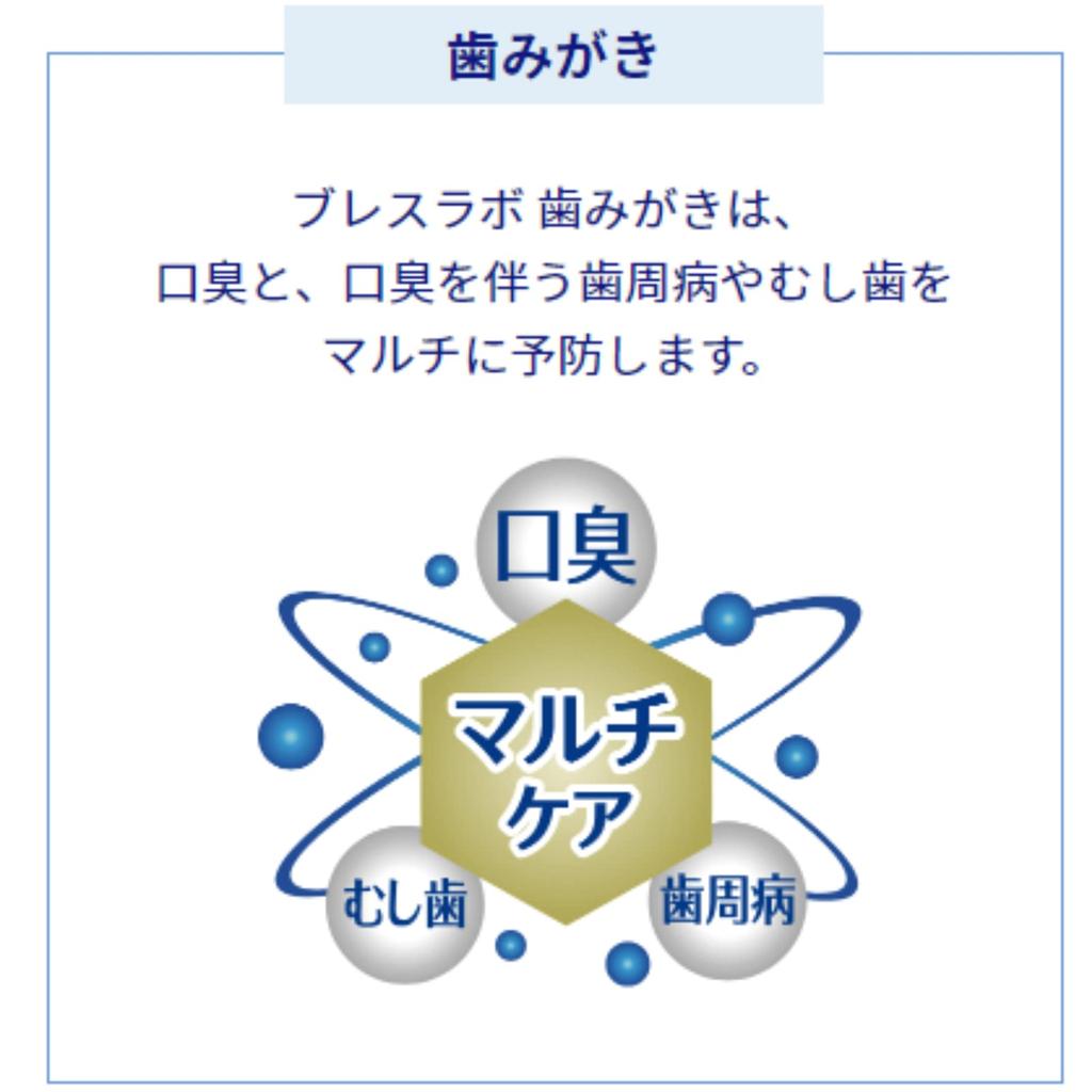 Лечебная зубная паста Breath Labo Multicare — 2 основные причины плохого дыхания Crystal Clear Mint 90 г Содержит CPC Предотвращает кариес и заболевания пародонта