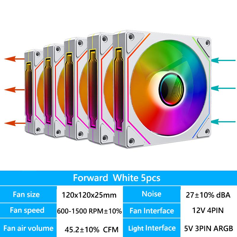 OEM PRISM 4 PRO Computer Chassis Fan 120mm 5V 3PIN ARGB 4 Pin PWM Quiet Cooling Fan 12V Large Air Volume 45.2CFM/600-1500RPM