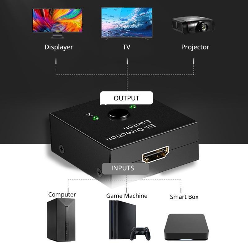 4K HDMI Разветвитель экрана Двунаправленный HDMI Переключатель с USB-кабелем для отображения на двух мониторах на HDTV или компьютере