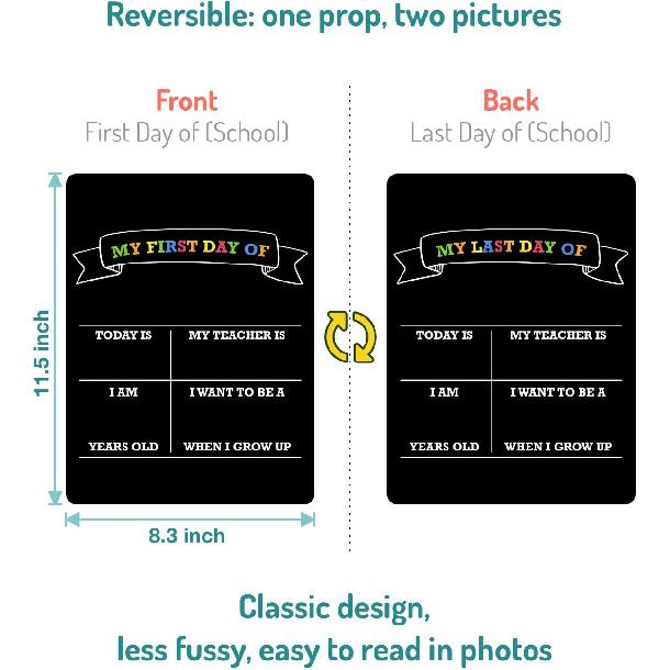 Double-Sided First & Last Day of School Sign 11.5 * 8.3 inches Board - Reble PVC Board for Preschool, Kindergarten to Elementary - Back to School