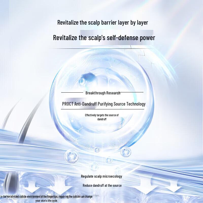 Schwarzkopf Anti-Dandruff Conditioning Shampoo Twin Pack