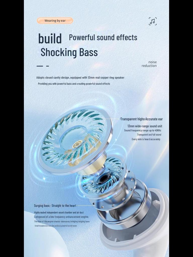 Bluetooth 5.3 Macaron TWS True Wireless Stereo Not In-Ear Headphones with Battery Display Charging Case