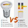 1 шт. Домашний PC-101 pH-метр CL2 тестер качества воды на хлор Портативный для бассейна спа аквариума Монитор для проверки pH Белый 2 стиля