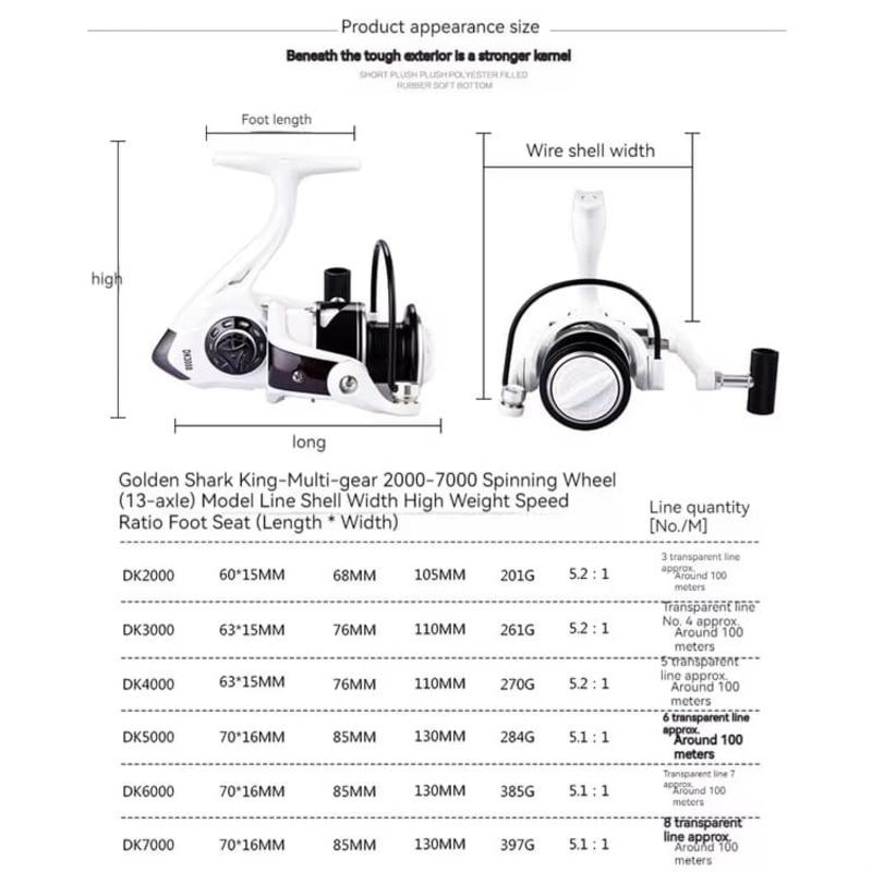 Новая рыболовная спиннинговая катушка 2000-7000 с цельнометаллическим рокером, принадлежности для морской рыбалки, цельнометаллическая головка, высокопрочная литая рыболовная катушка