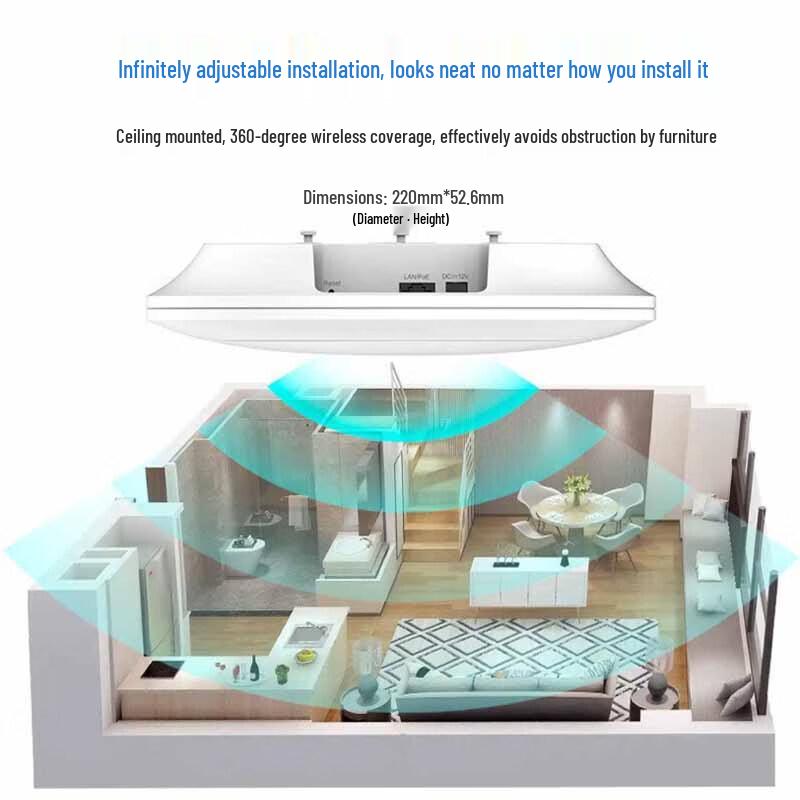 Ruijie RG-EAP262(E) Wi-Fi 6 AX3000 Gigabit Ceiling-Mount AP (CN version)