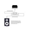 Common Ground 3.5mm Aux Audio Noise Filter  For Car Speaker/Home Stereo System/