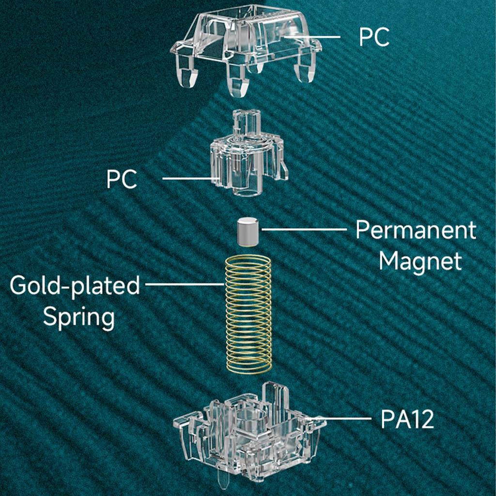 GATERON Магнитный Шарик Макс Макс Клавиатура Линейные Заводские Полностью Прозрачные Позолоченные Пружины Переключатели клавиш со Свободной Позиционированием с Постоянным Магнитом Для Магнитных