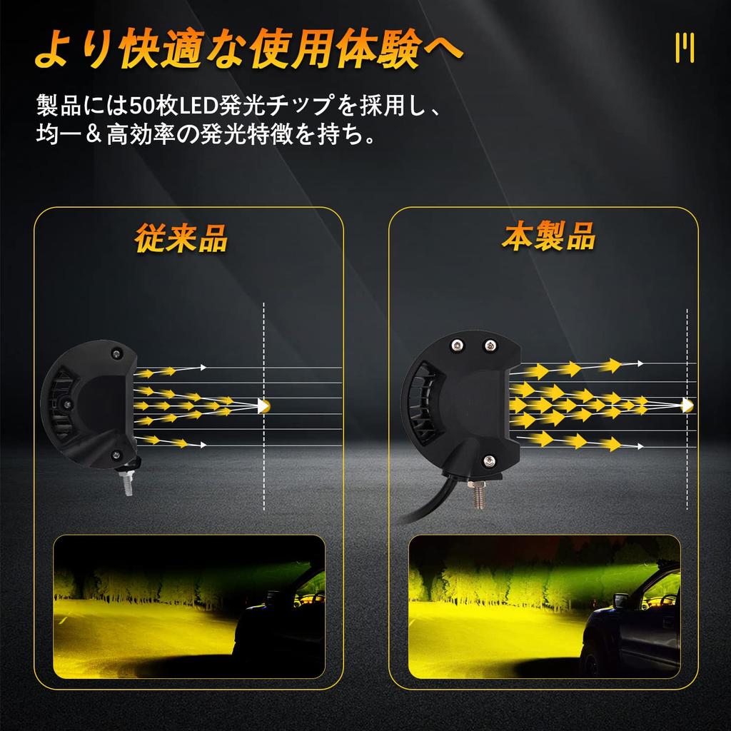 CLOWICSR 7 дюймов 138 Вт Светодиодный рабочий свет высокой яркости с золотистым свечением, Палубный свет,