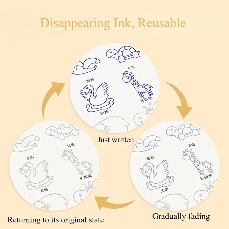 Детский набор книг для обведения и рисования, четыре темы, многоразовый, для тренировки контроля ручки, альбом для эскизов, подарки, игрушки для детей