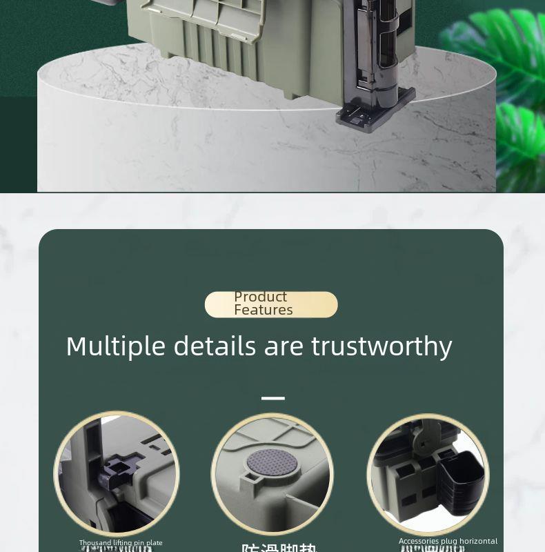 Многослойная коробка для рыболовных приманок с усиленной утолщенной конструкцией, большой вместимостью и возможностью установки сидений для хранения при морской и каменной рыбалке