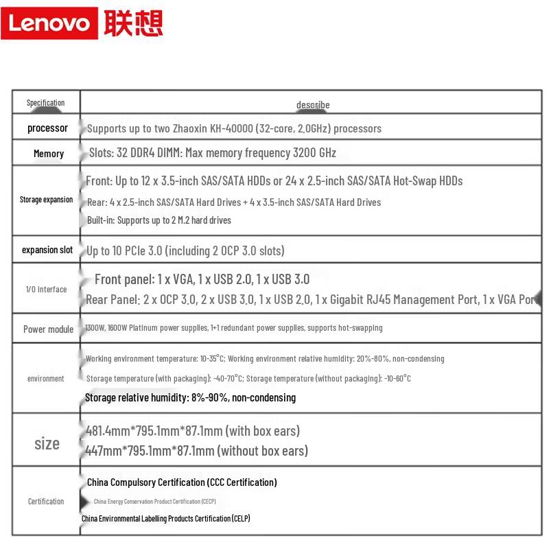 Lenovo KaiTian KR722z G2 2U Rack Server (CN version)