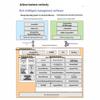 HUAWEI Enterprise Storage and Infrastructure Components (CN version)